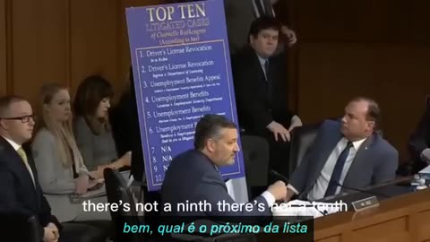 "Então você não conseguiu diminuir o déficit, Hein? Kennedy solta sobre Yellen em...