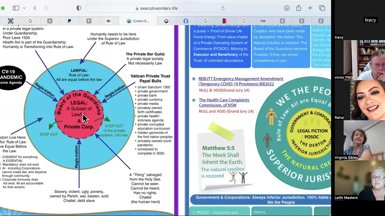 22 March 2023 Crown Executive Orders Workshop