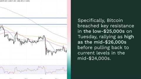 Best Crypto to Buy Now 14 March – CFX, LHINU, SNX, FGHT, OP, CCHG