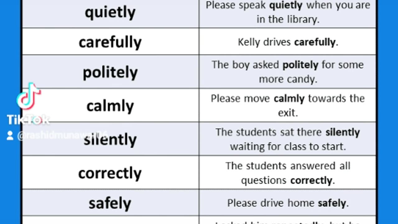 The best slide on English grammar