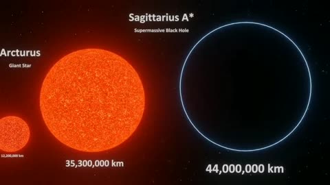 Universe and Stars 🌠 COMPARISON in 3️⃣d animation this video will gonna blow your mind 😨😰