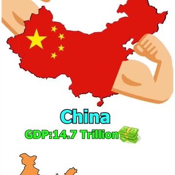 Did you know in China....
