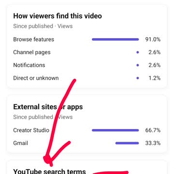 YouTube shadow bans Champlain Towers content by search term of "metal heels"