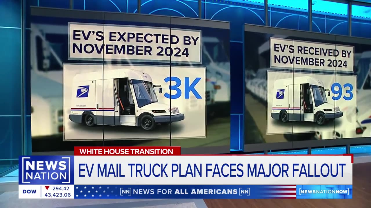 Average American wouldn't notice privatization of USPS: Auto journalist | NewsNation Now