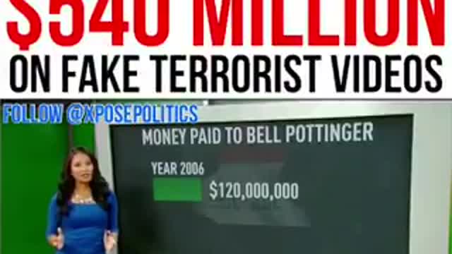 Pentagon spent $540 million on fake terrorist agendas