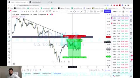 IN DEPTH BREAK DOWN ON STRATEGY IN 20 MINUTES!!