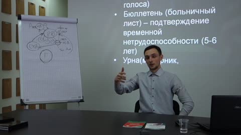 2. Лучшая лекция 2018-го года. ПравоВед 2.0
