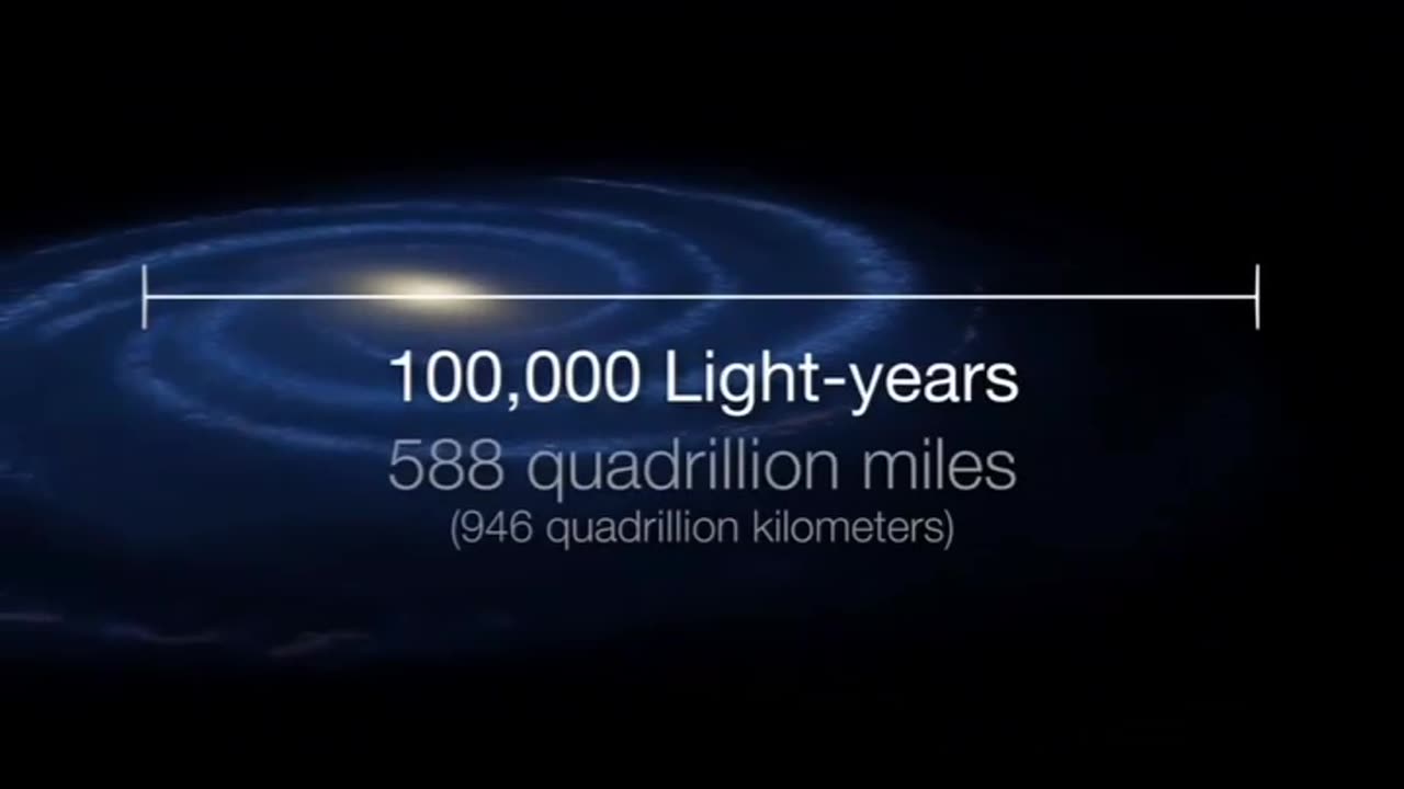 How Big One Light Second | Our Universe