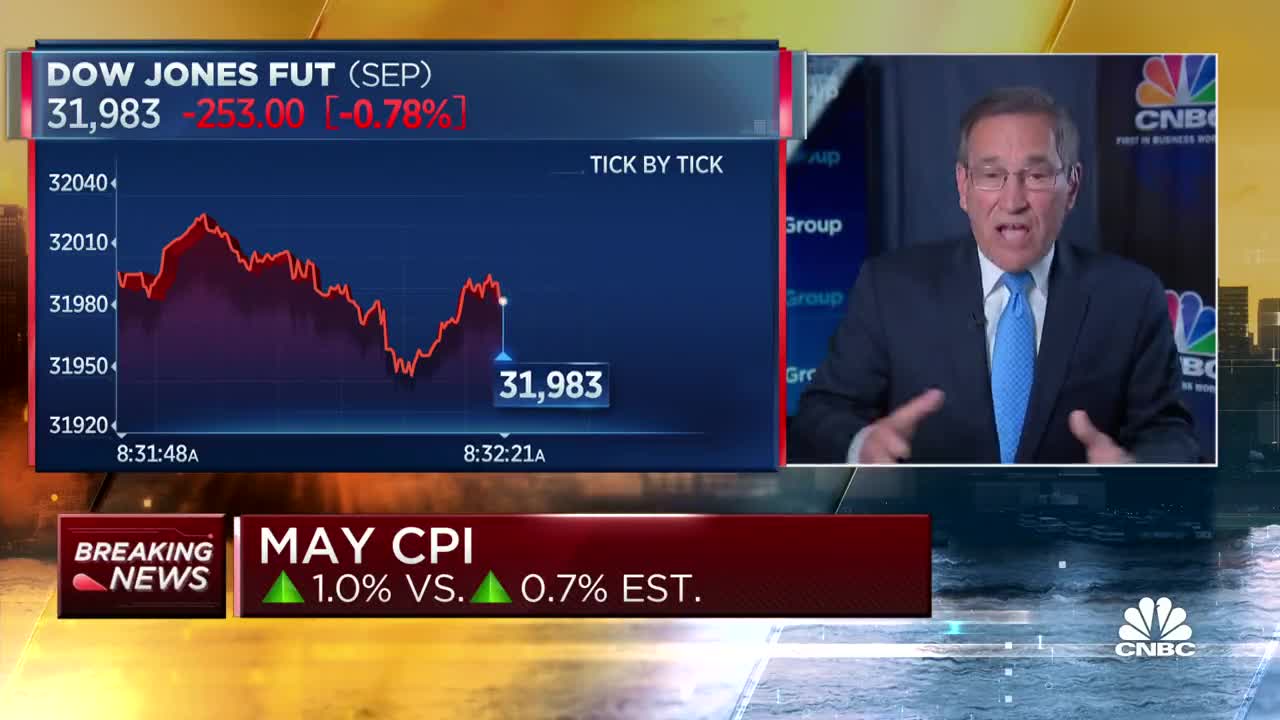 CNBC Reacts to May’s Historic 8.6% Inflation Jump, Trashes Biden’s Energy Policy 🫢