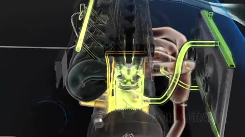 How a Car Engine Works