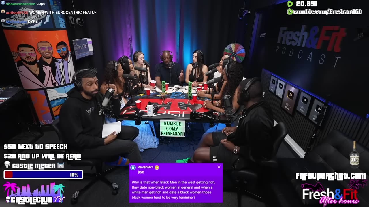 Panel Sparks Heated Debate on Looks and Attraction | Fresh and Fit Podcast