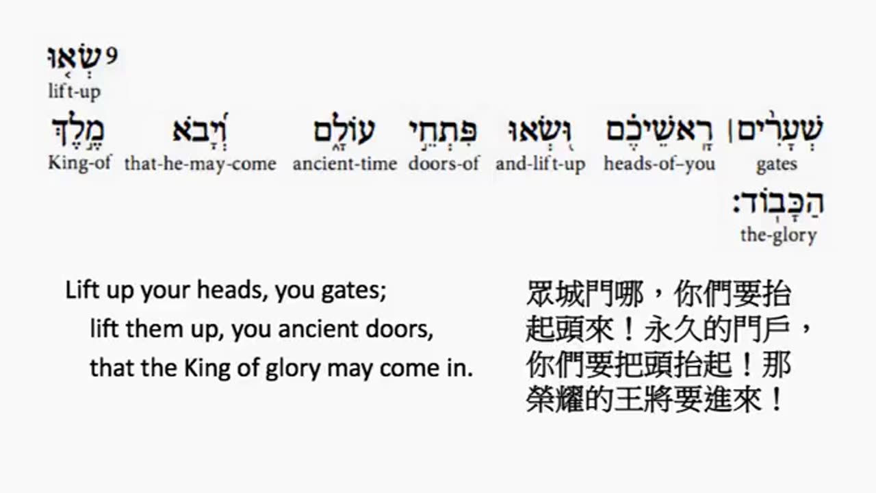 psalm 24 in hebrew _ salmo 24 en hebreo