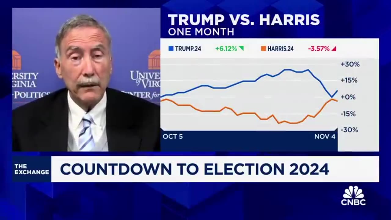 What the latest election polls indicate about the race