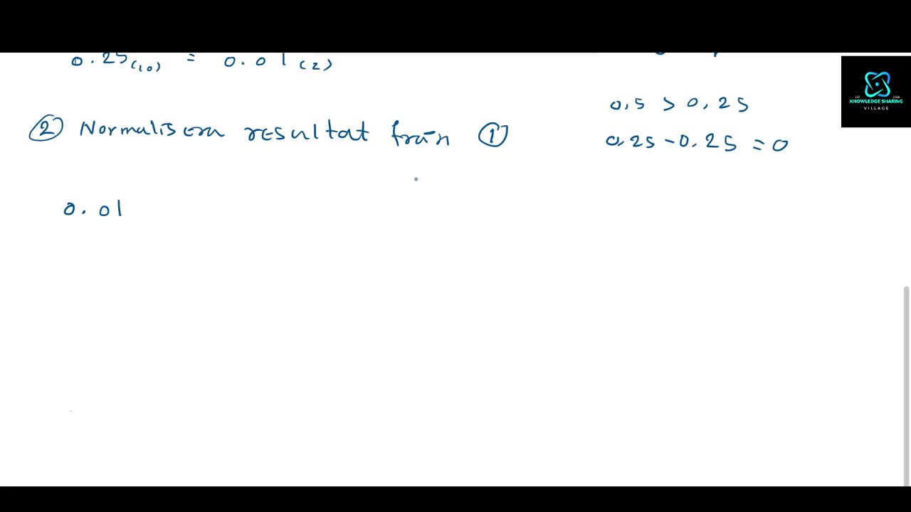 Decimalt till IEEE 754 single precession format: Part 1: Exempel 1