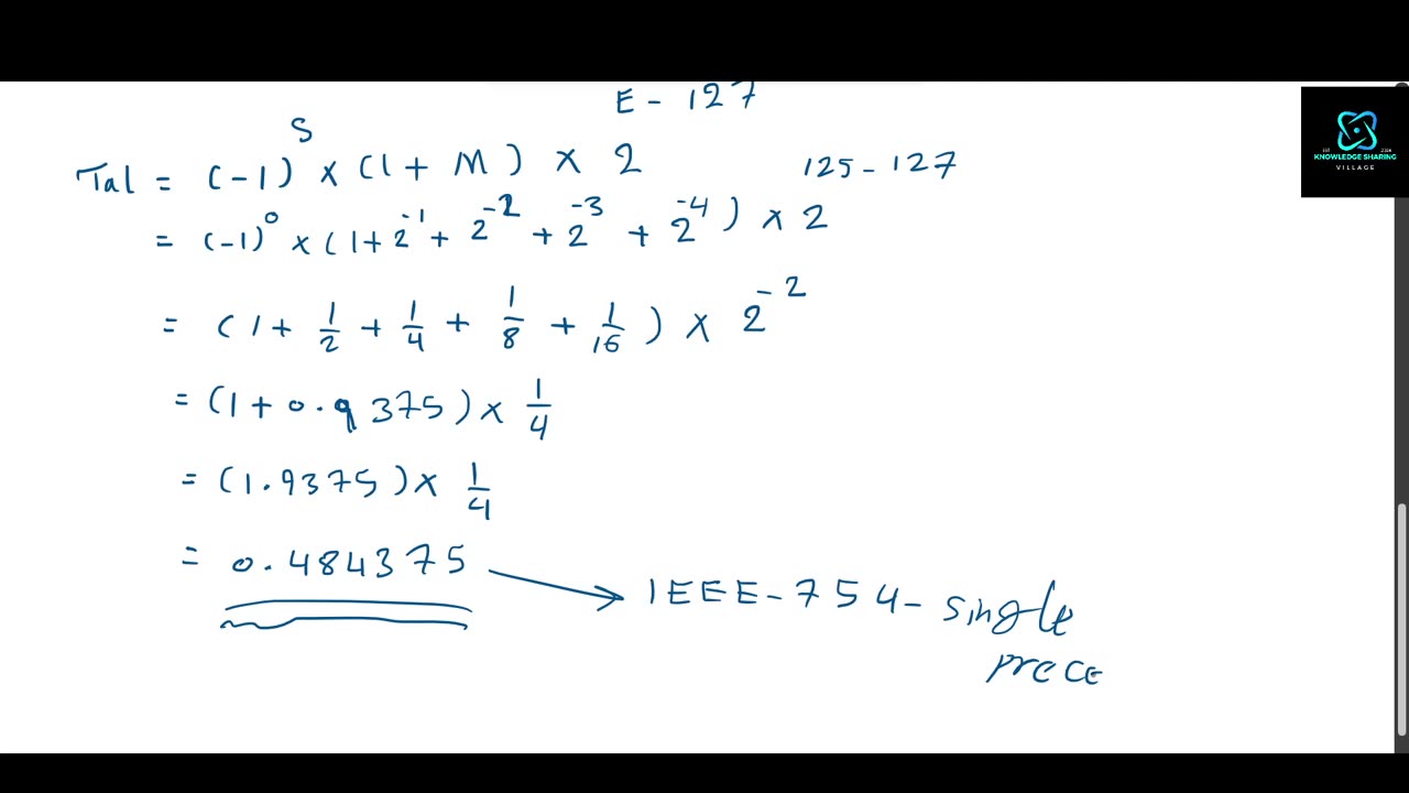 IEEE 754 single precession format till decimalt: Part 1: Exempel