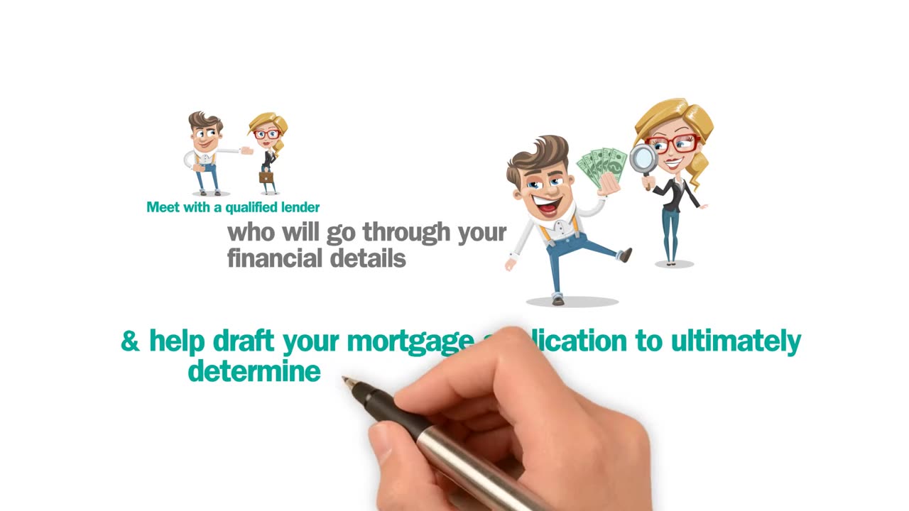 How to Buy a House Orange County California