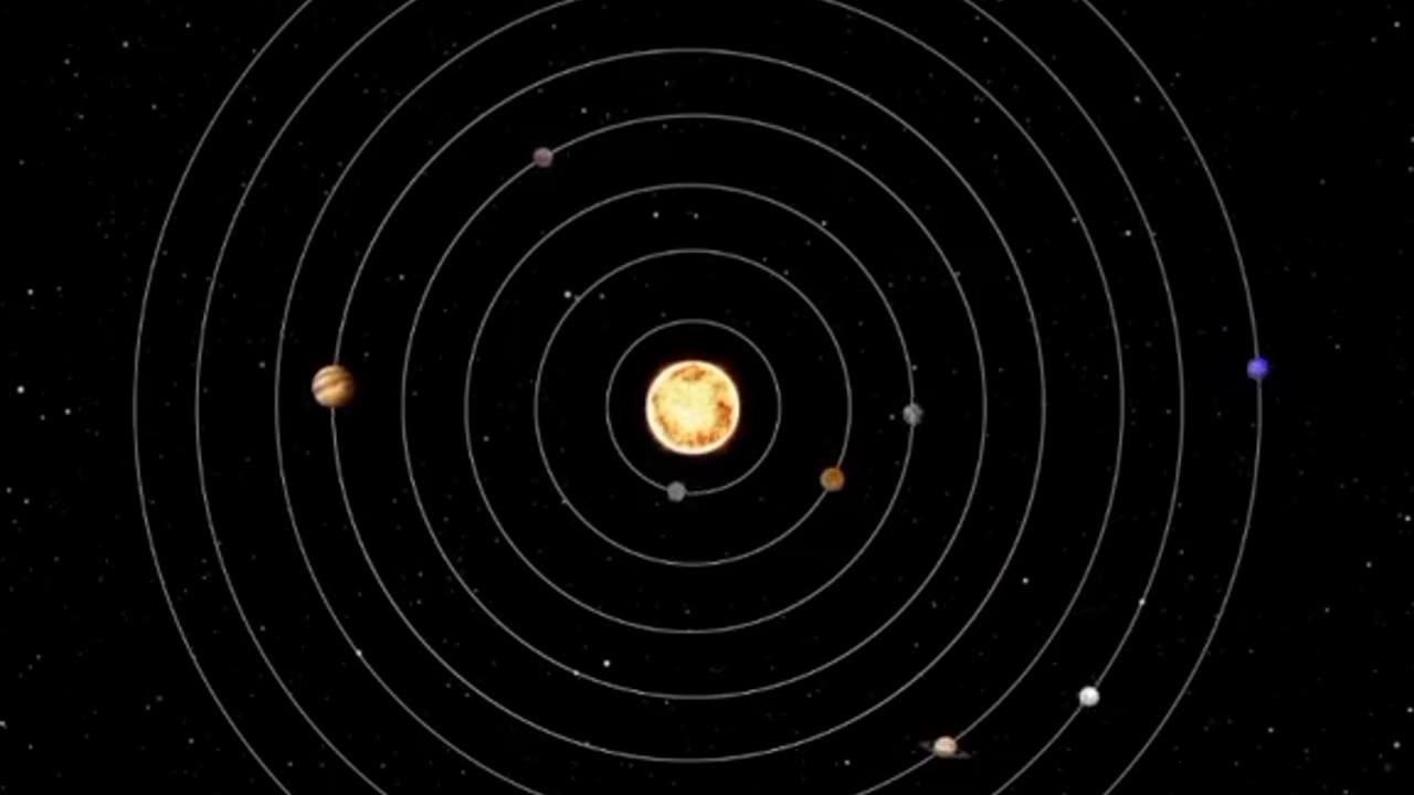 Reality of our solor system