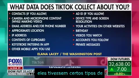 Tique-taque do relógio: Congresso avança para introduzir proibição do Tik Tok nesta semana