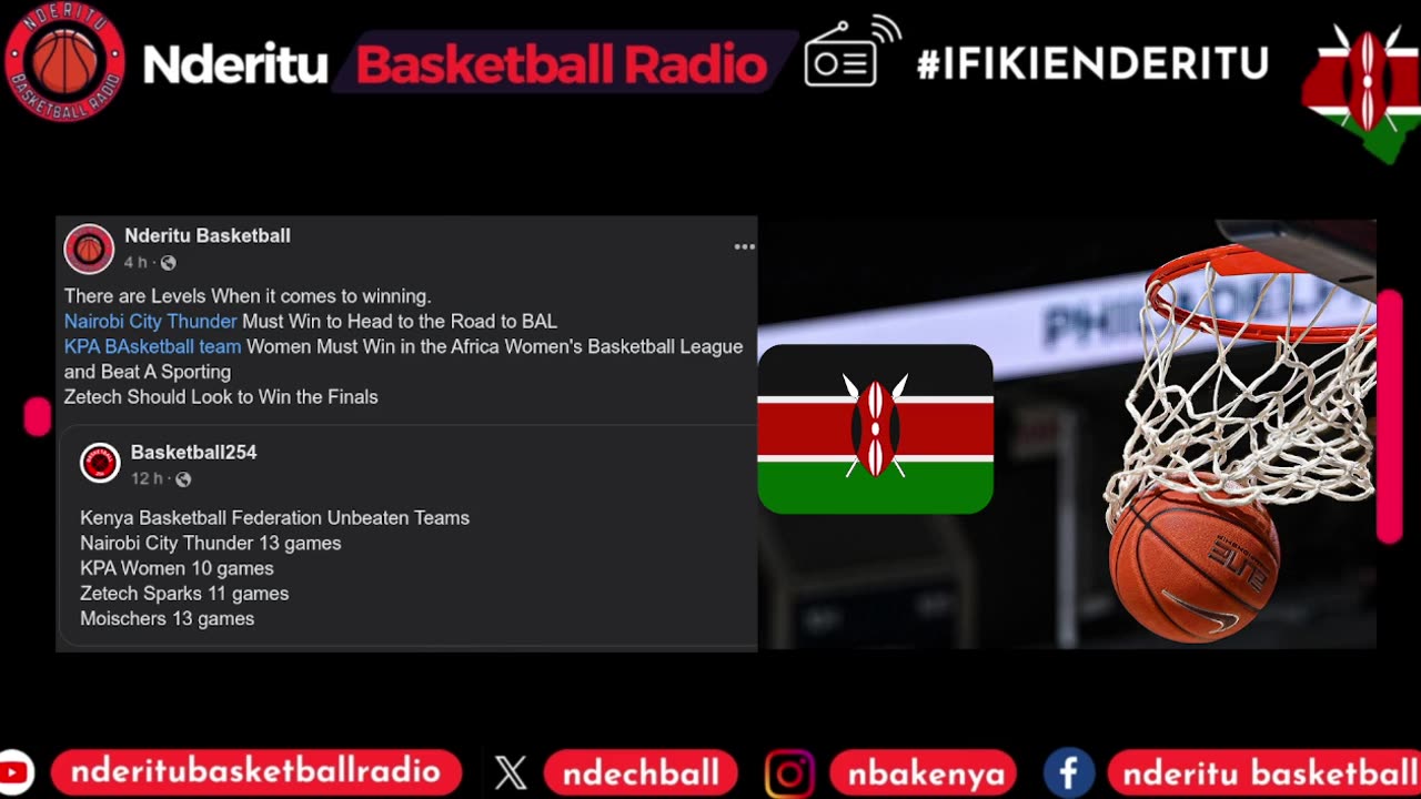 Levels of Winning in Kenyan Basketball