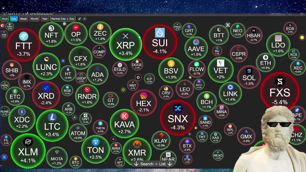 Major CRYPTO news today- XRP ripple