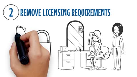 Occupational licensing is killing opportunity for those who need it most -- reform it