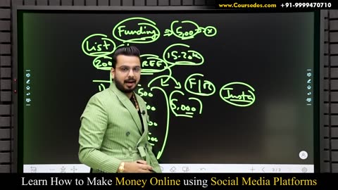 How to make millions online for free