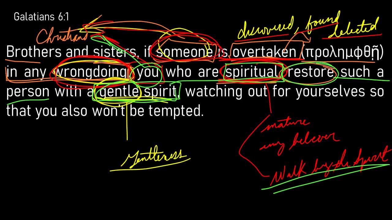 Galatians 6:1-5 // Rebuking One Another in Love