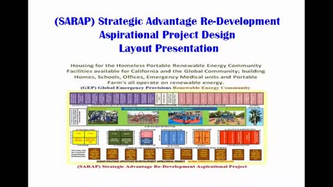 (4) Affordable Bass Community Cost breakdown "Housing for the Homeless Renewable Energy Facilities