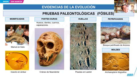 ANUAL ADUNI 2024 | Semana 16 | RM | Trigonometría | Biología