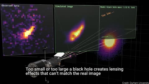 Artemis 2 Crew - Ultra-Massive Black Hole - Starship Launch Date and other Space Bites