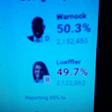 INTERNATIONAL WIDE ELECTION FRAUD VOTING MACHINE CRIME, GEORGIA RUNOFF SHAM ELECTION CRIME 133