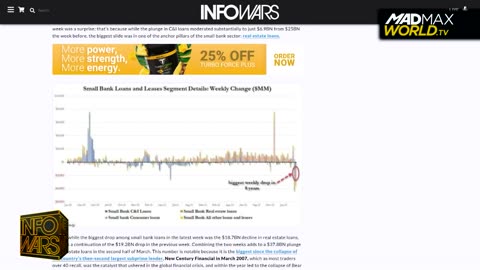 Evidence of 'Fire Sale' Signals Real Estate Collapse