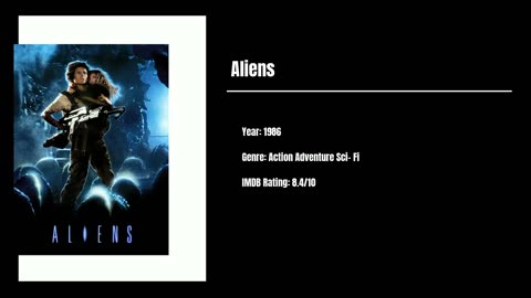 Best Movies To Watch #52 - Aliens