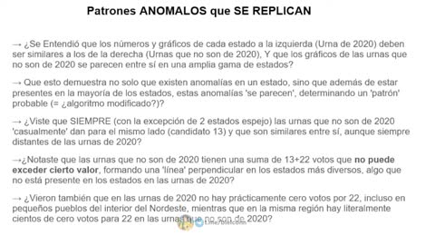 Auditoria prova FRAUDE ELEITORAL BRASIL 2022