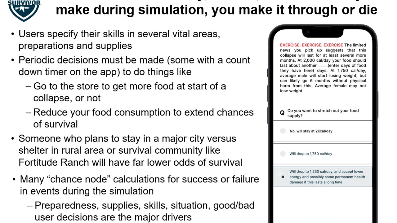 Collapse Survivor App overview