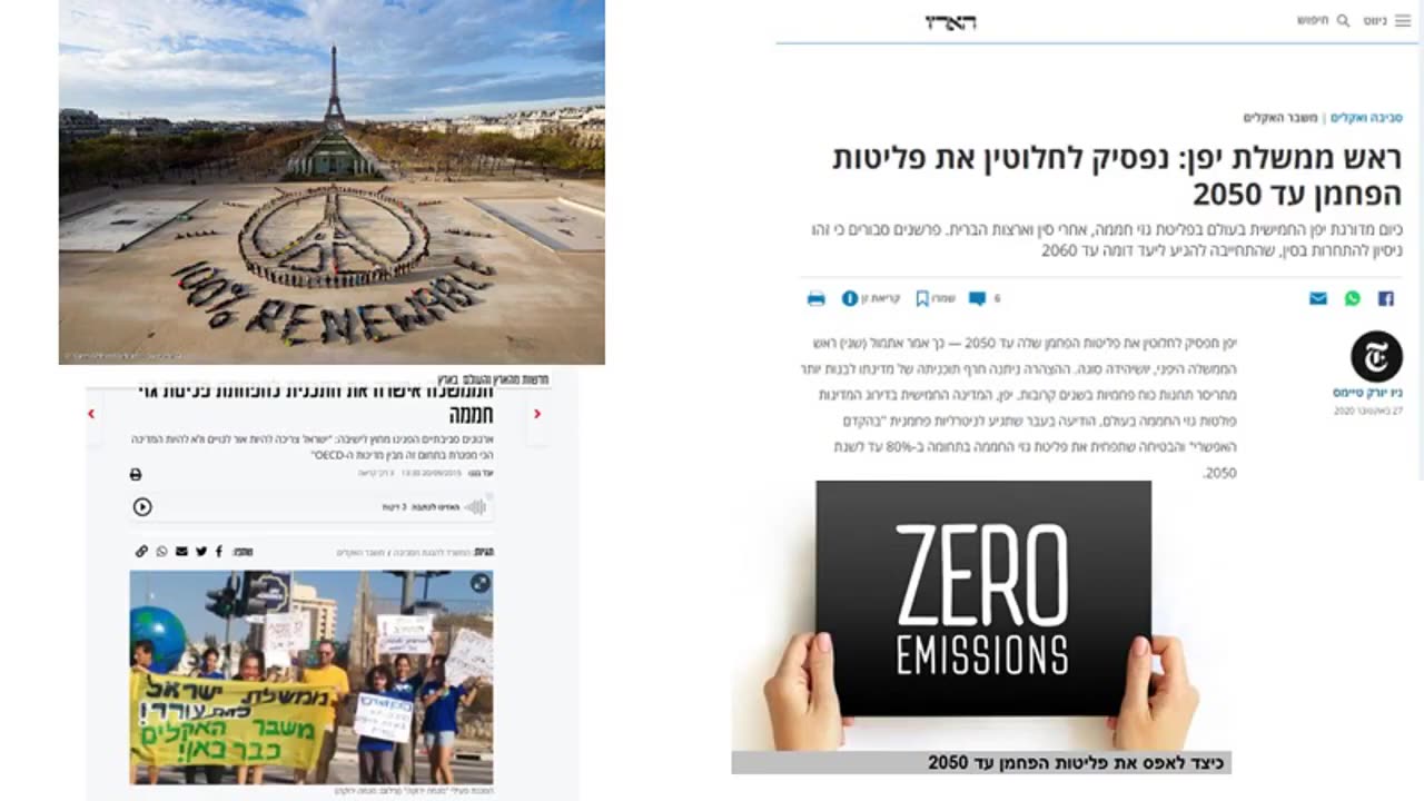 האמת על פחמן דו חמצני ולמה אנחנו צריכים להגביר במקום להגביל את פליטות הפחמן