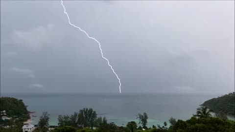 Serenity in Storm: Ultimate Stress Relief with Rain & Thunder on a Tin Roof