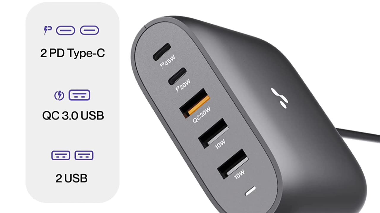 Ambrane 75W Charger Adapter with 5 Ports - Type C & USB Ports