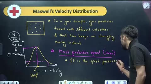 Maxwell velocity Distribution 07(chemistry)