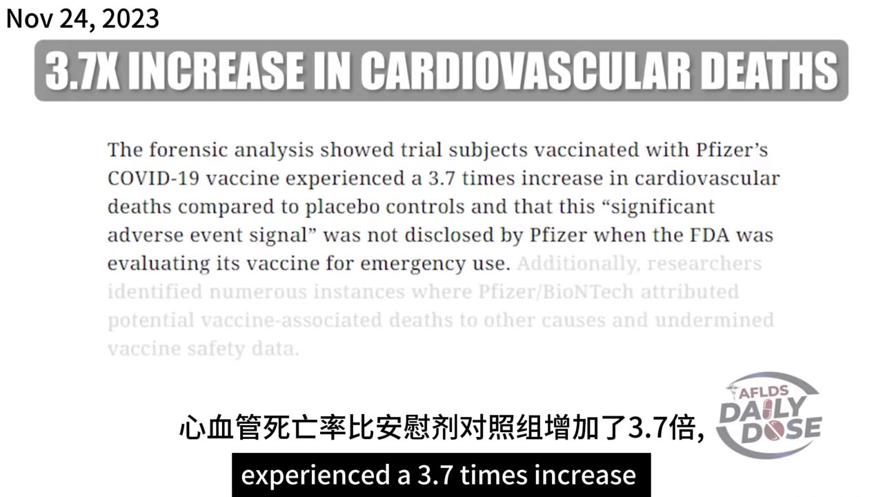 最近发表的一项同行评审研究表明，辉瑞公司在 2020 年向 FDA 提交的数据文件中排除了其疫苗临床试验中已知的死亡病例，并向该机构隐瞒了可能导致 EUA 被拒绝的信息。