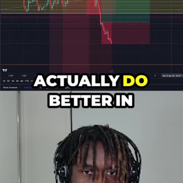 What I Learnt From Mondays Trades... (EUR/USD)