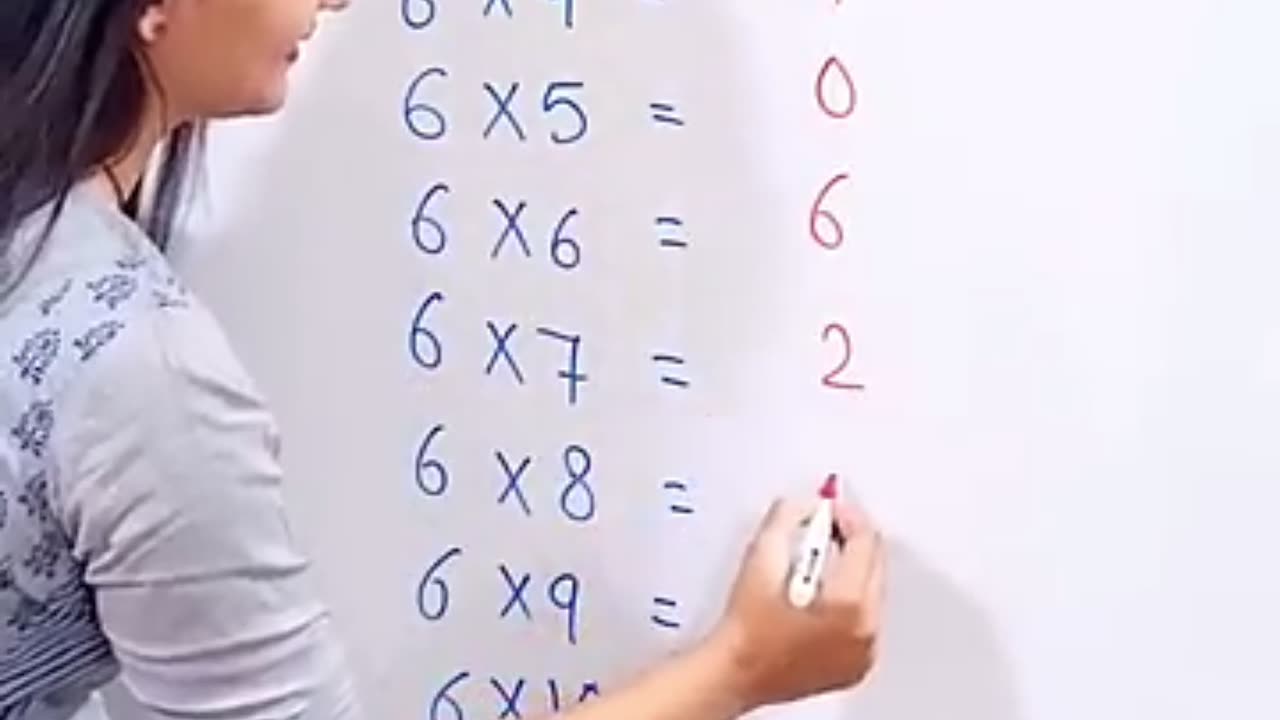 Intelligent girl with great skills