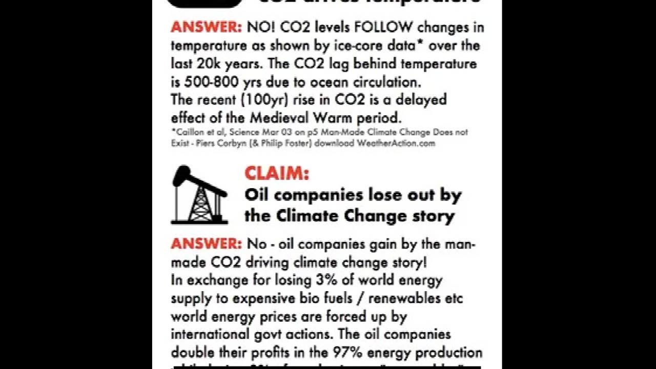 Stop New Normal : Questions et réponses sur le climat (VOST)