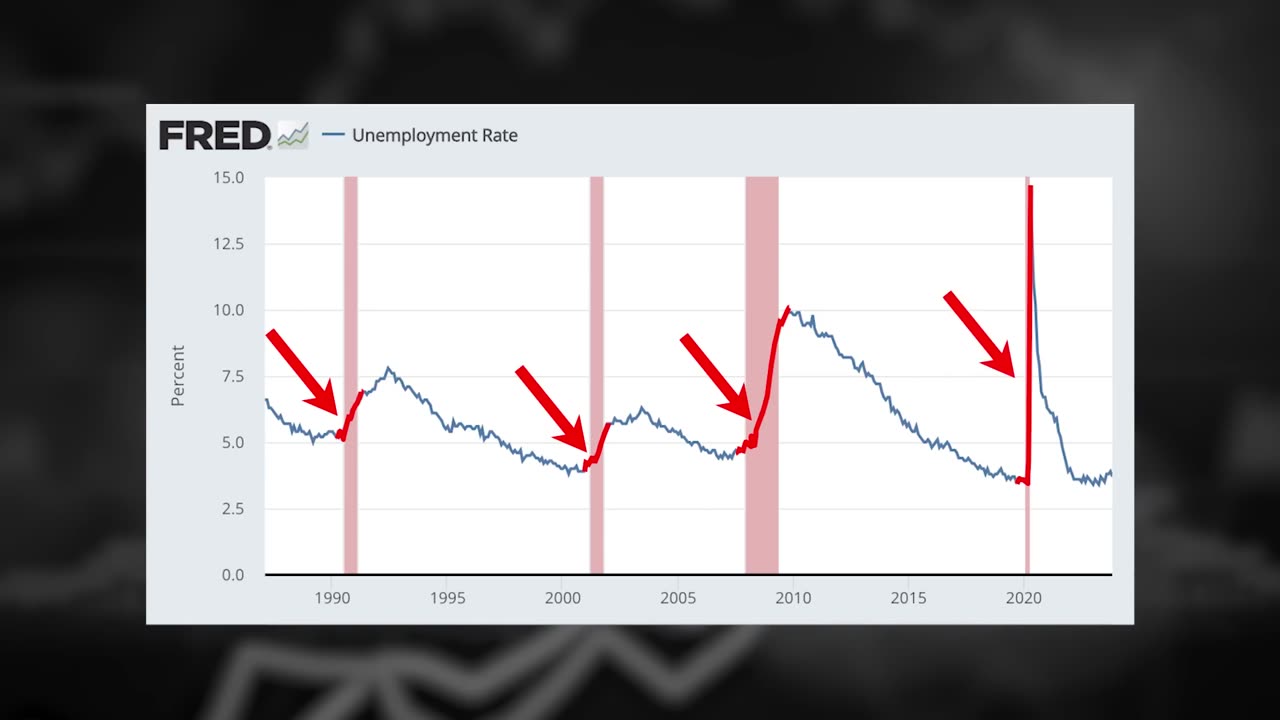 This Mysterious Document Reveals Why The Fed Just Shocked Everyone...