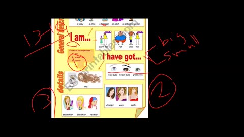 C2 what do you look like?