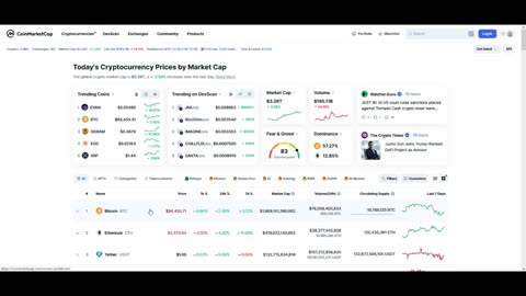 Cryptocurrency Technology