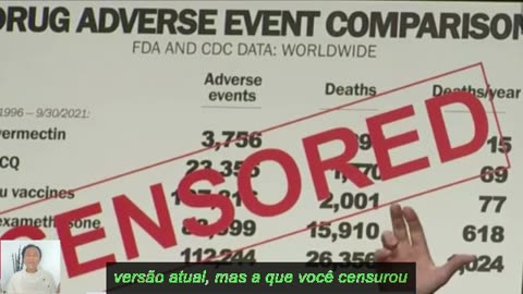 Assista Ron Johnson assusta assessor de Biden SH * TLESS após corrupção D. R. U. G.