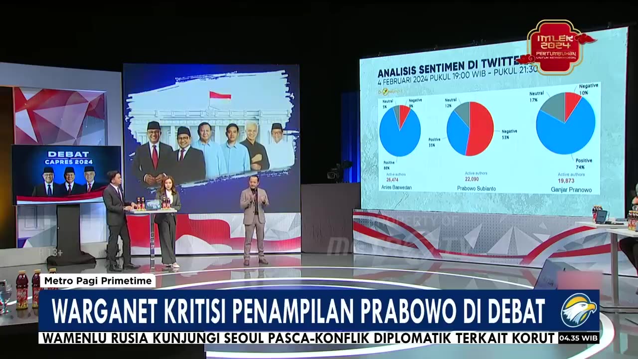 Netizen Kritisi Penampilan Capres Prabowo Subianto