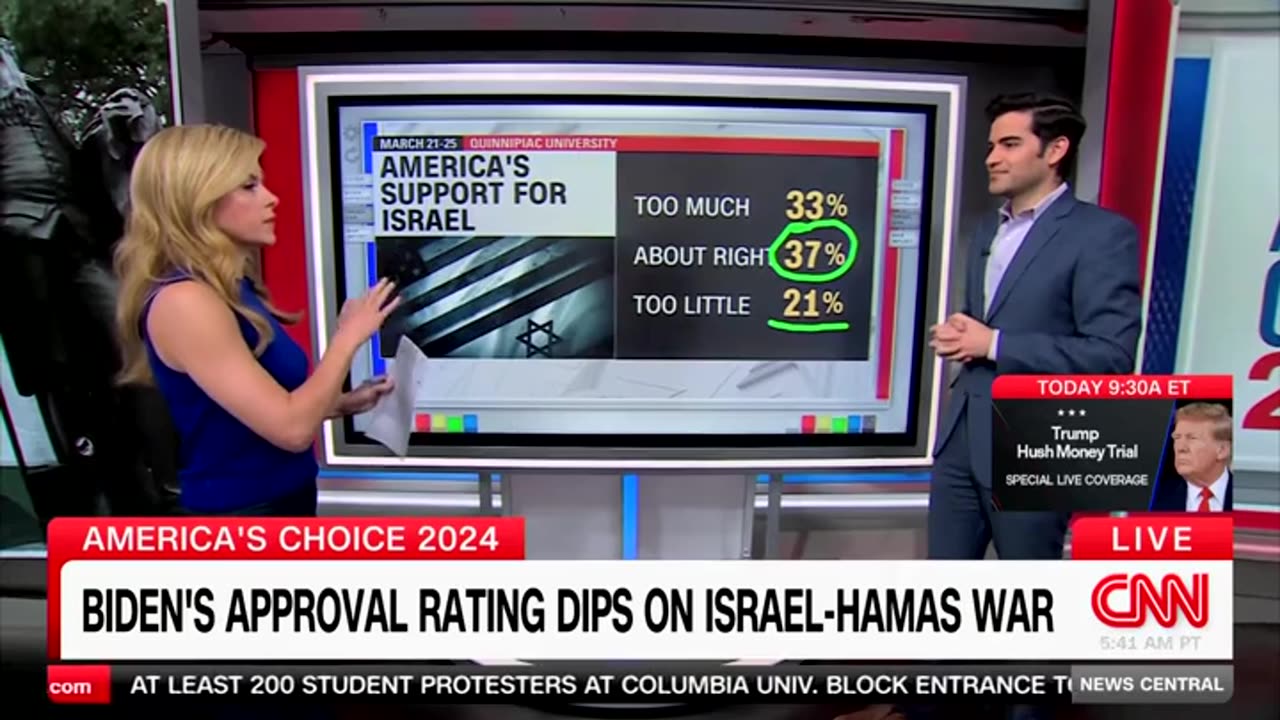 CNN Data Guru Shocked At Just How Bad Biden's Approval Is On Israel-Hamas War