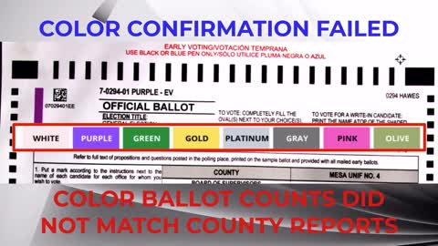 Segment 5 part 3 – ballot Color Analysis and MACHINE INSERTED OVALS